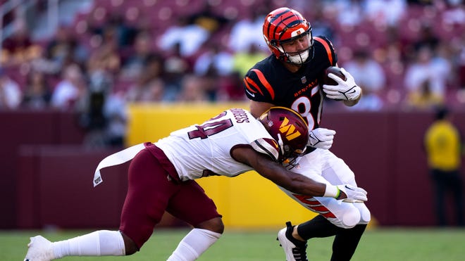 Cincinnati Bengals Game Weather: Live Forecast and Conditions for Todays Match