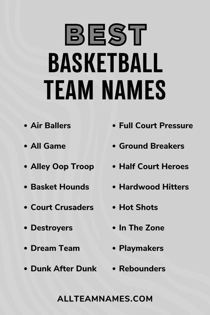 100 Awesome Fantasy Basketball Team Names to Inspire Your Squad