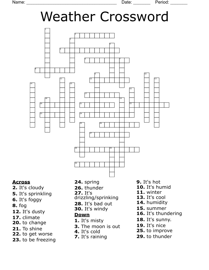 Hot and Humid Crossword Clue Solutions: 6 Answers to Try