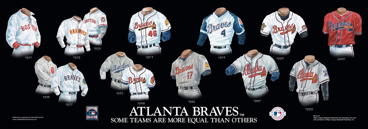 Atlanta Braves Home Uniform: Classic Style and History