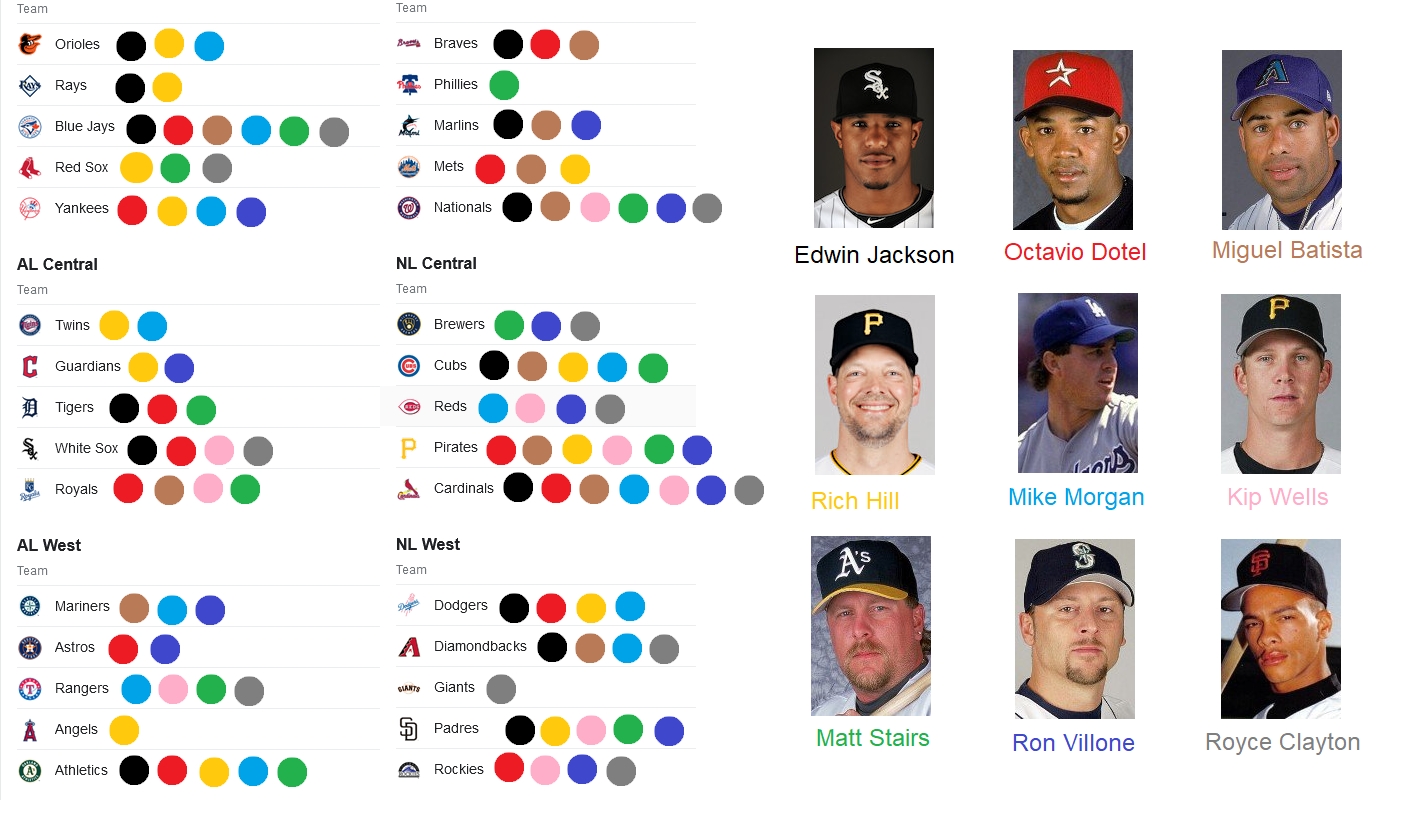 Immaculate Grid Cheat Sheet: Your Ultimate Guide to Master the Game