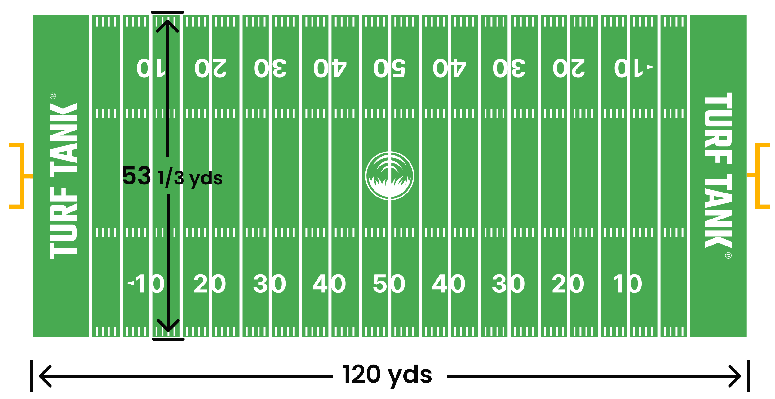 Converting 3000 Feet to Football Fields: Quick Calculation