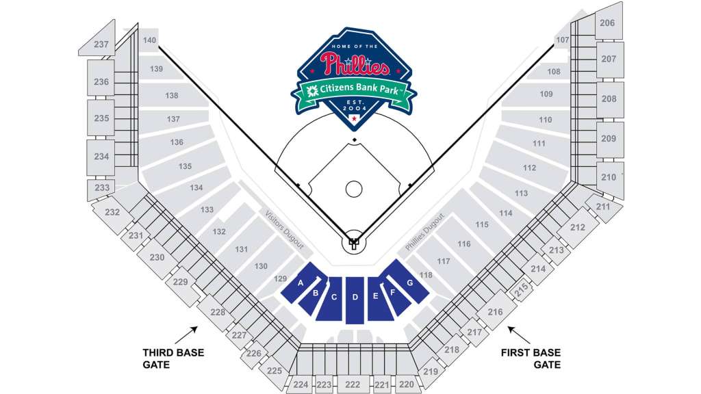 Best Seats for Phillies Game: Top Locations at Citizens Bank Park