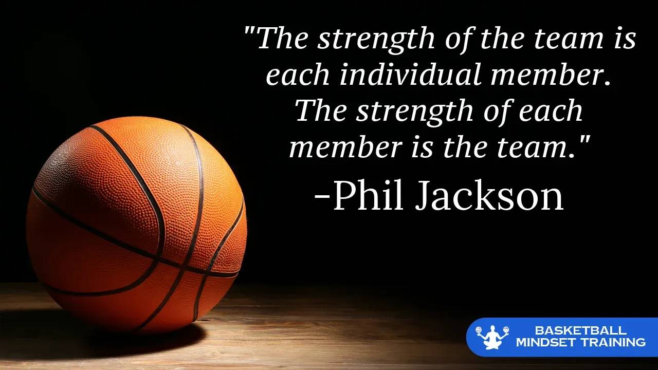 Top 30 Inspirational Basketball Team Quotes to Boost Your Motivation