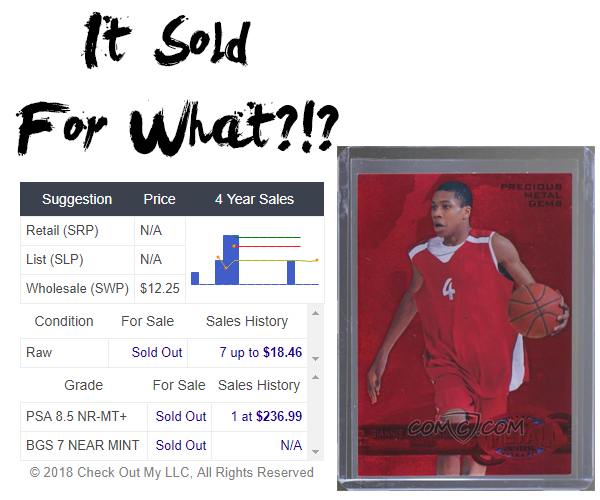 Why Giannis Antetokounmpo Basketball Cards Are a Smart Investment