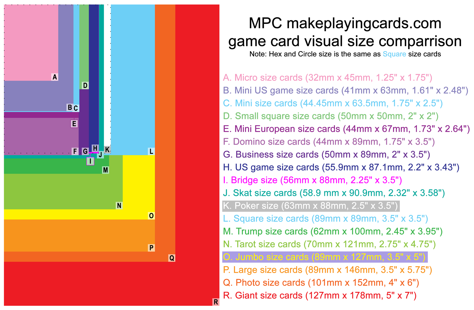 Dimensions of Trading Cards: Understanding Standard Sizes and Variations