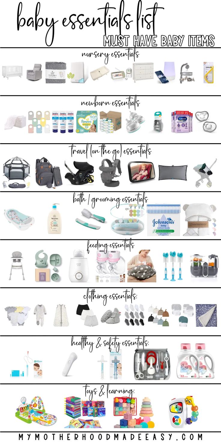 Complete Newborn Hygiene List: Top Items for Baby Care