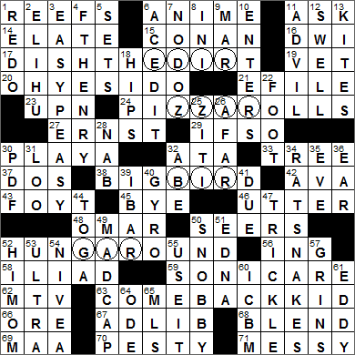 Solve the Tennis Great Boris Crossword Clue – Full List of Answers