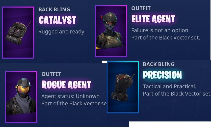 Unlock the Fortnite Black Vector Set: What You Need to Know