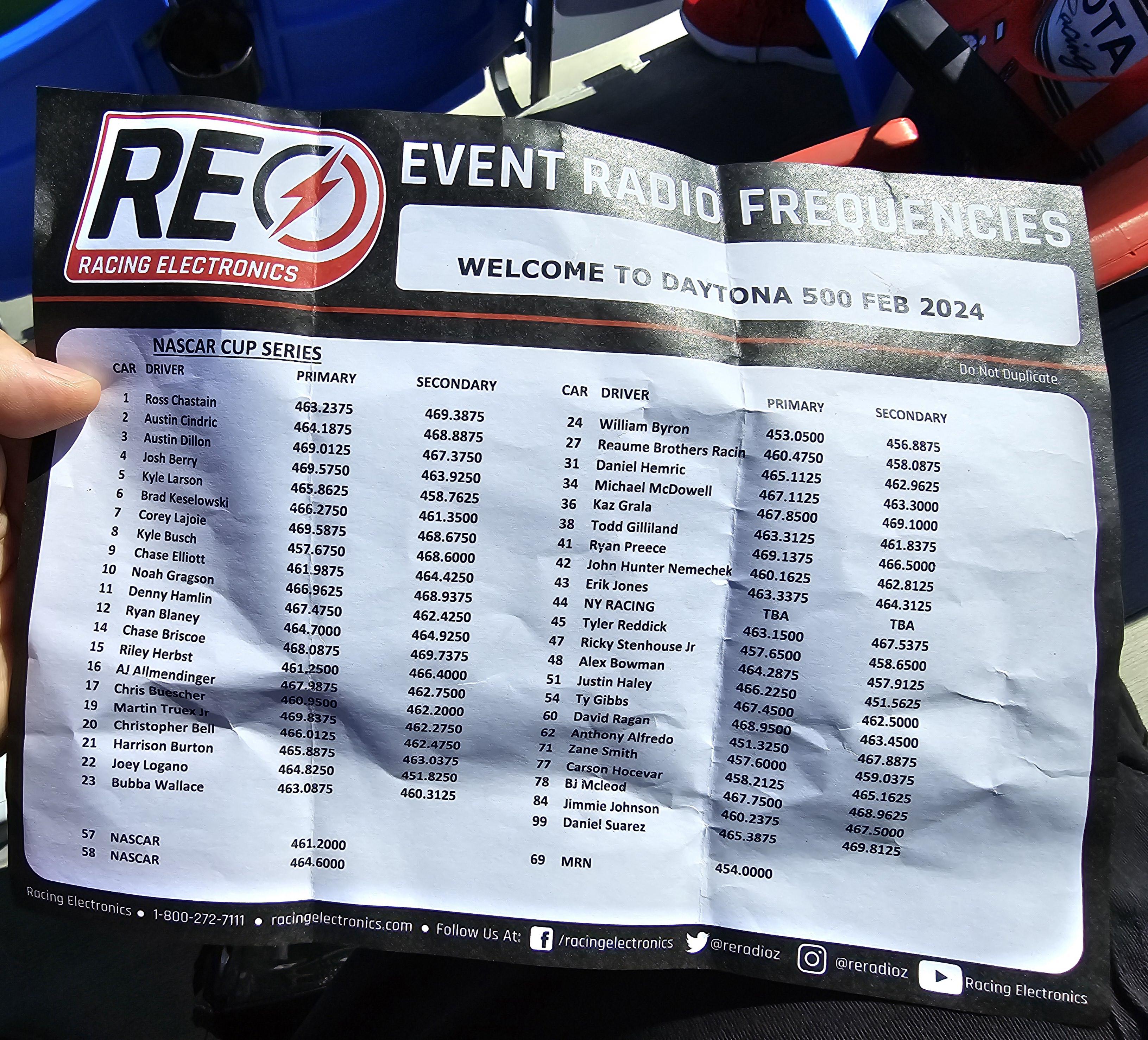 Complete Guide to NASCAR Scanner Frequencies for 2024 Races