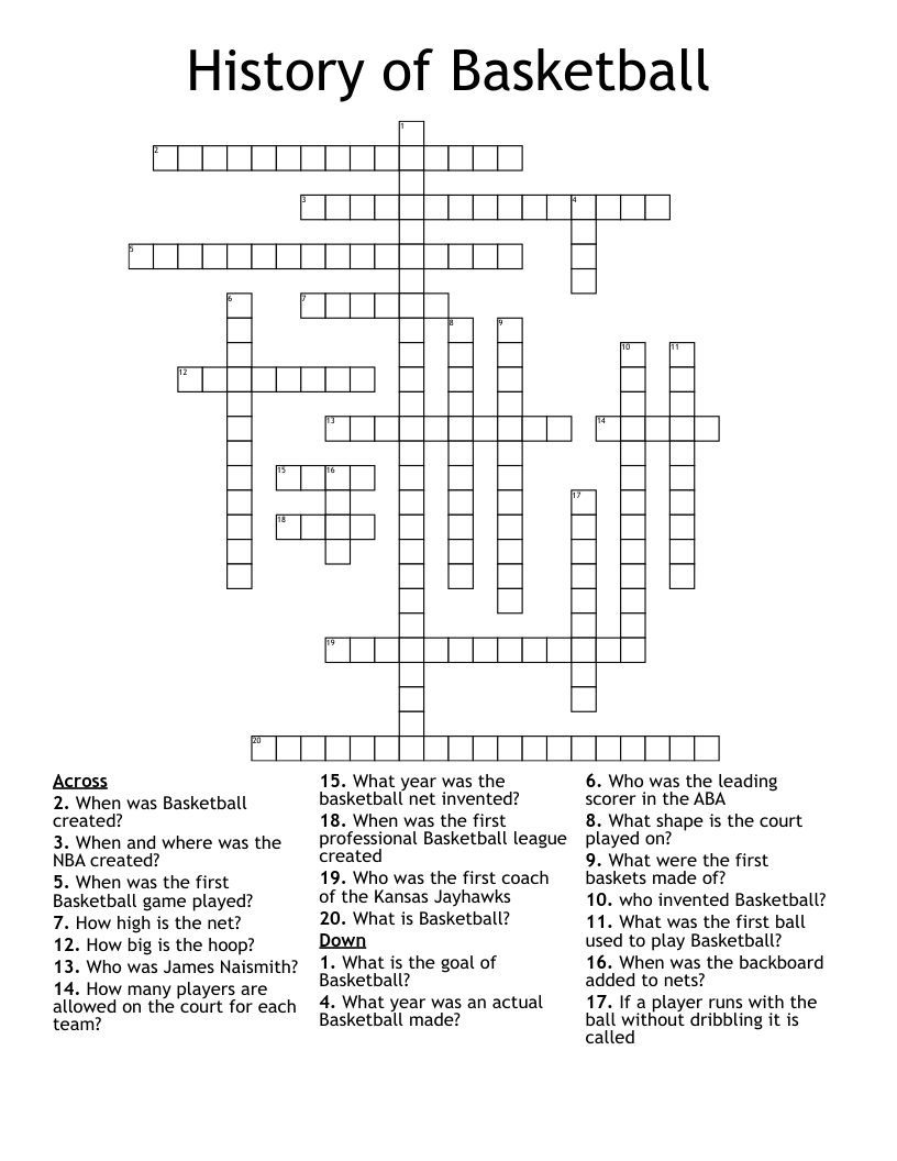 Basketball Champions' Trophy Crossword Answer Revealed: NET