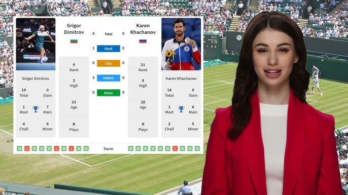 Dimitrov vs Khachanov Prediction: Head-to-Head and Expert Picks for the Paris Masters