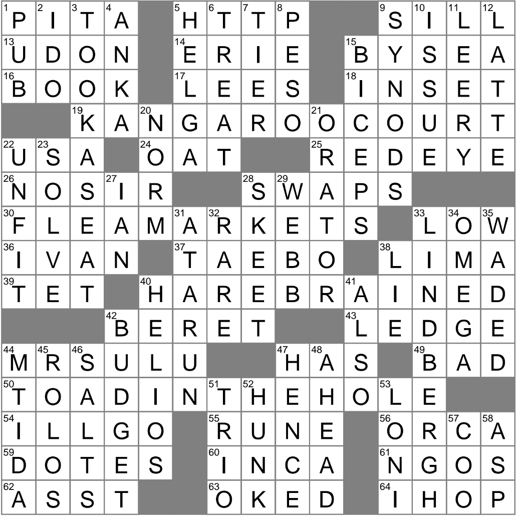 Its Unclear NYT Crossword Answer: Solving the 5-Letter Puzzle Clue