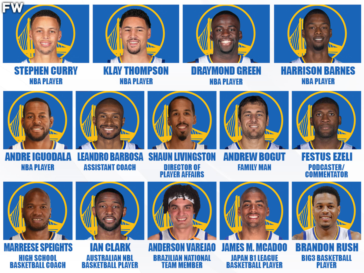 Golden State Warriors 2016-17 Roster Breakdown: Key Players and Season Highlights