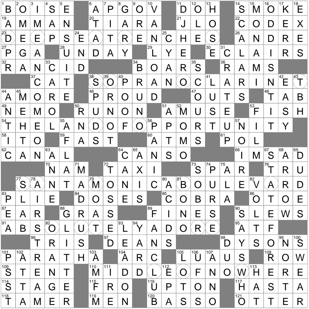 Hits the Club Say: Complete Guide to the Crossword Clue Solutions