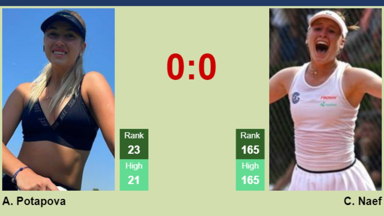 Anastasia Potapova vs Celine Naef: Latest Head-to-Head and Match Highlights