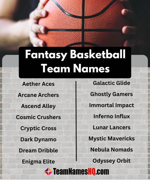 The Funniest Inappropriate Fantasy Basketball Names for Your League