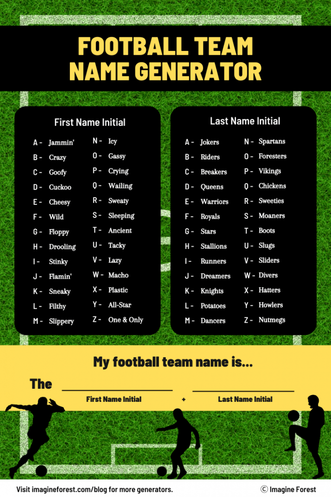 Top Funny Fantasy Football Team Names: Use Our Name Generator for Inspiration