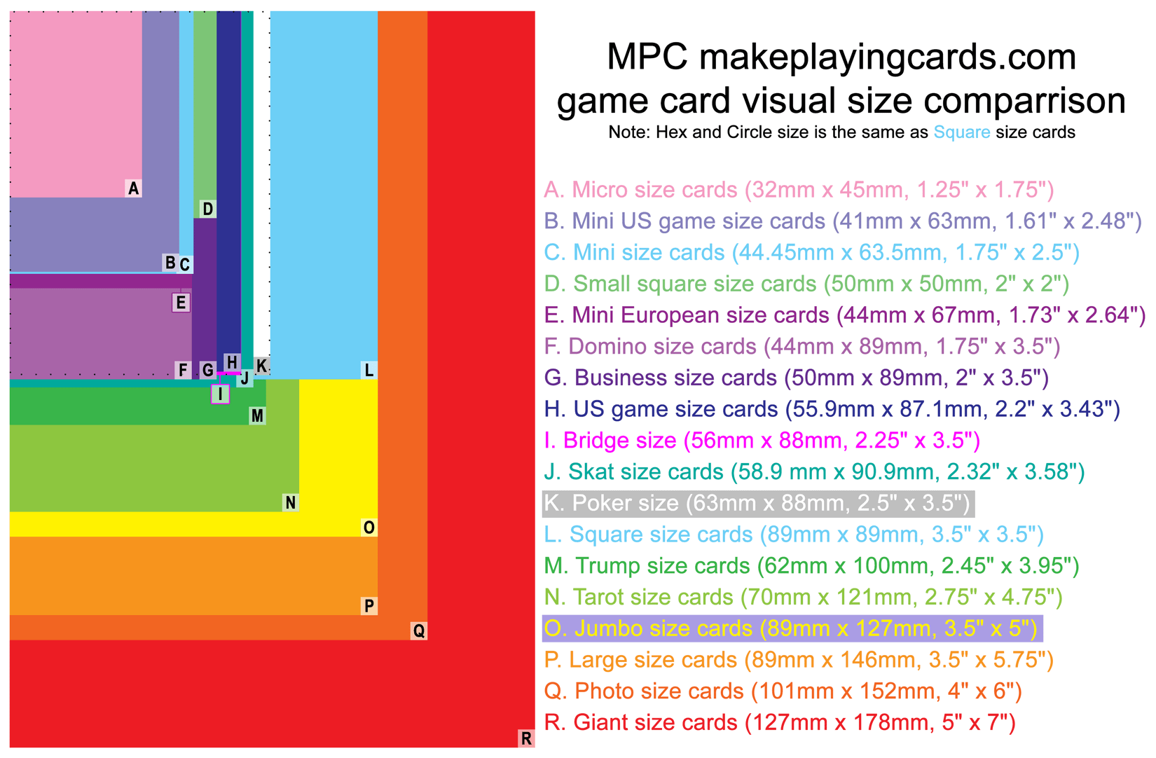 What Size Are Trading Cards? The Standard Dimensions Explained