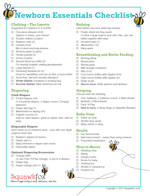 Essential Baby Items for Newborns: A Complete Checklist