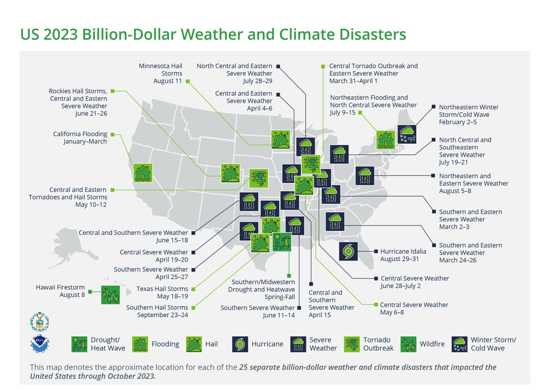 Elliot Parsons Prediction Analysis: Trends and Forecasts for 2024