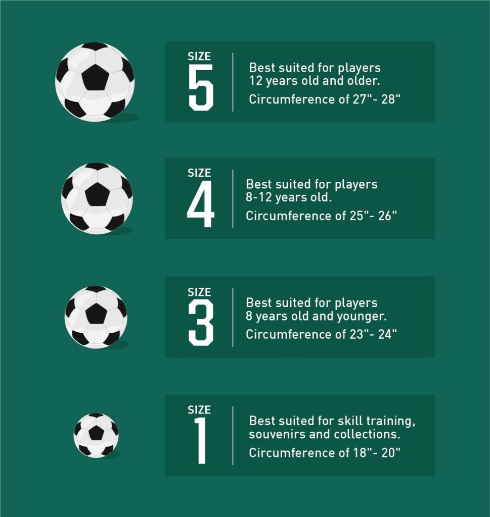 How Big is a Professional Soccer Ball? Understanding Size 5