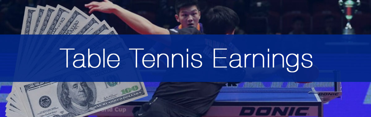 How Much Do Major League Table Tennis Players Make? Salary Insights for 2024