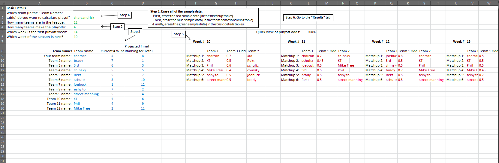 How to Use a Fantasy Playoff Scenario Calculator for Accurate Predictions