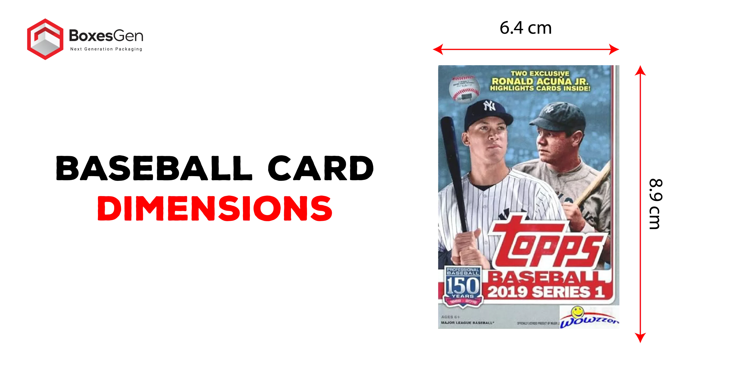 What is the Standard Baseball Card Size? Understanding Dimensions & History