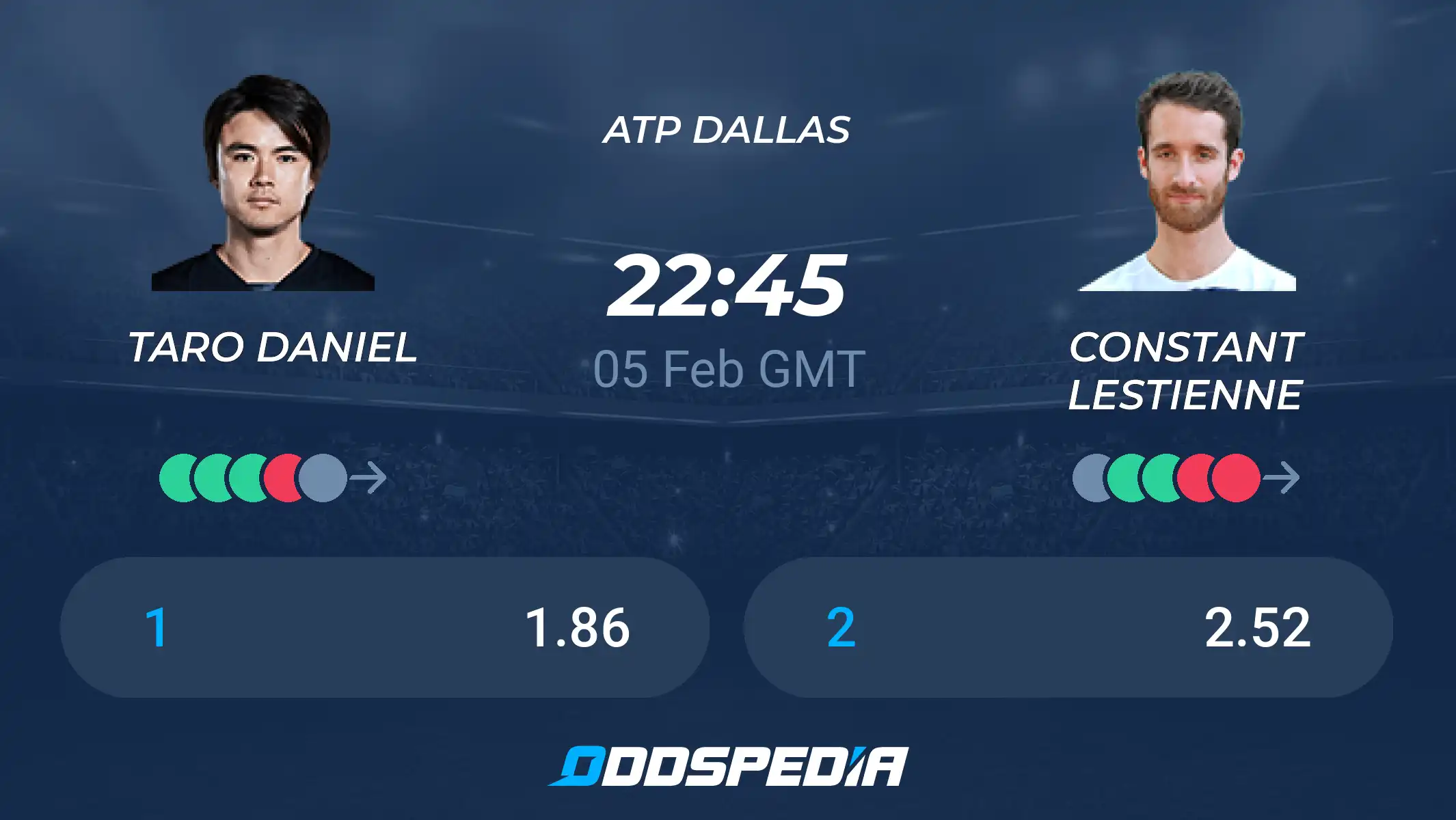 Taro Daniel vs Constant Lestienne: Latest Results and Rivalry Stats