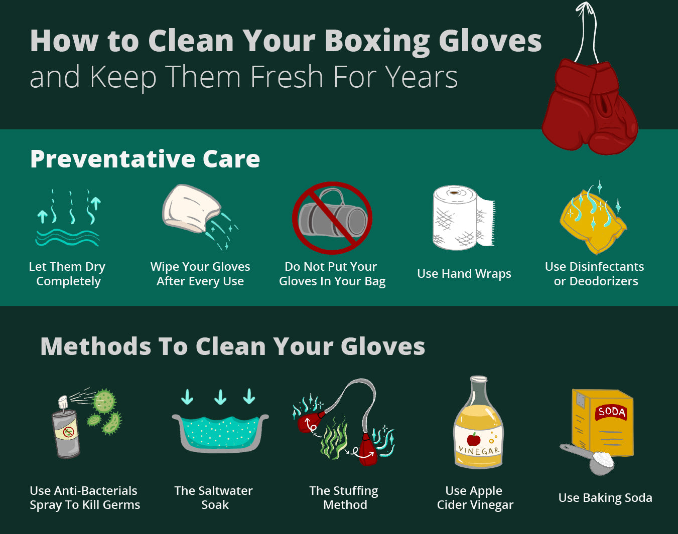 How To Wash Boxing Gloves: Best Ways To Clean Boxing Gloves