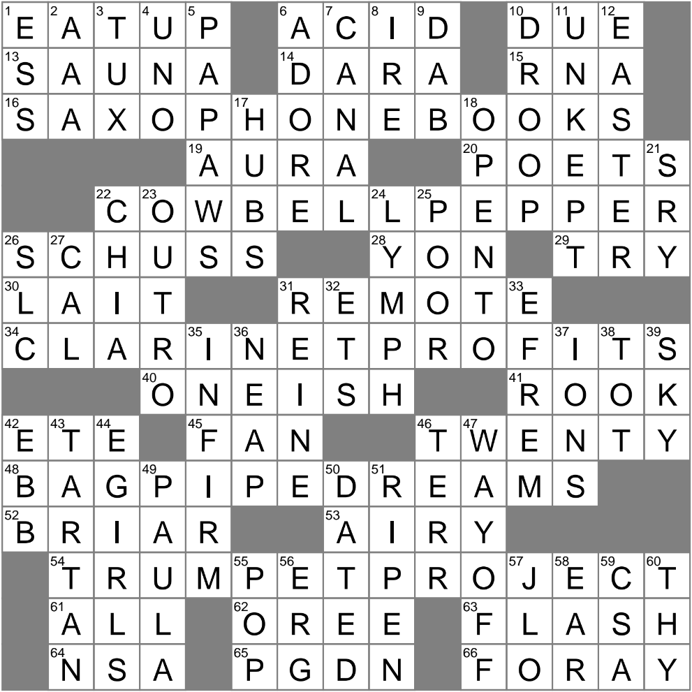 Find the Answer to Concluding Piece of Music Crossword Clue