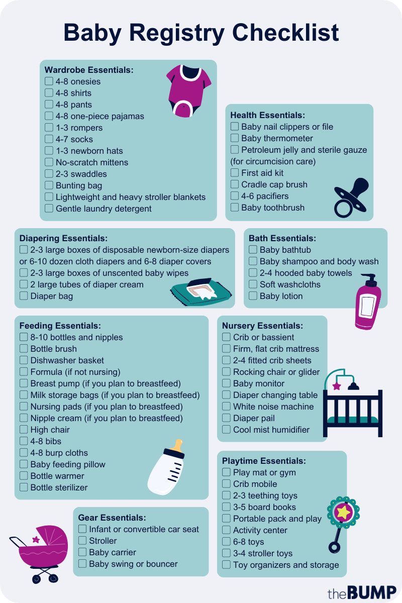 Complete Newborn Hygiene List: Top Items for Baby Care