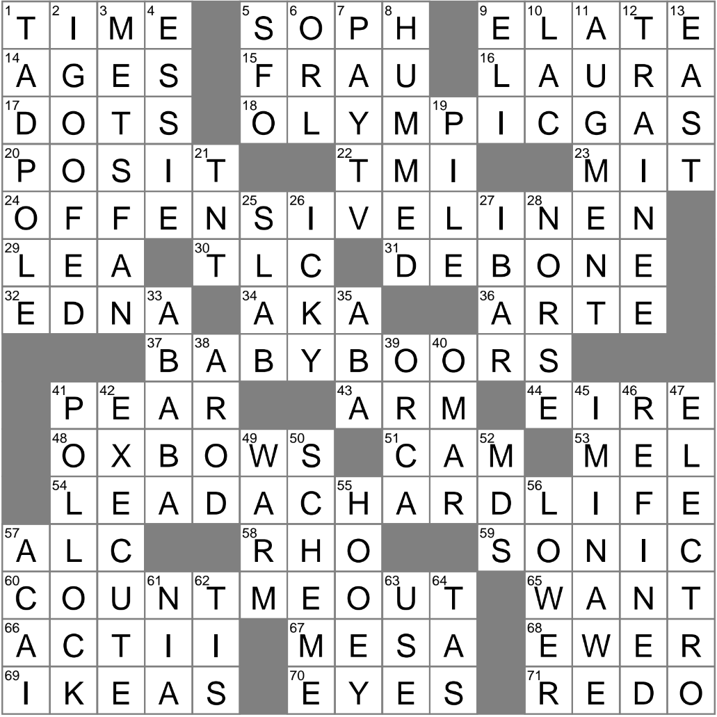 Baseballer Speaker Crossword Answer Revealed: Search No More