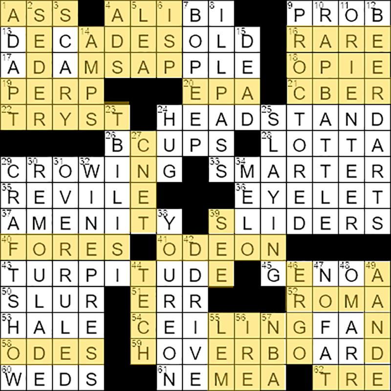 Hits the Club Say: Complete Guide to the Crossword Clue Solutions