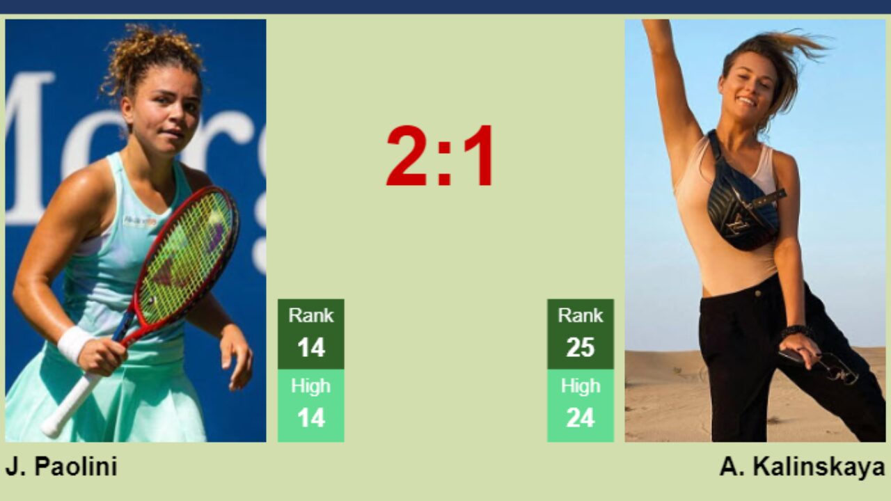 Kalinskaya vs Paolini: Key Insights & Prediction for Upcoming Tennis Clash