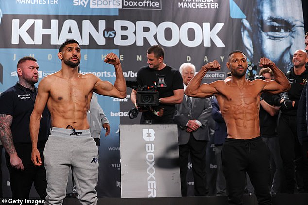 Boxing Catch Weight: What It Is and How It Works