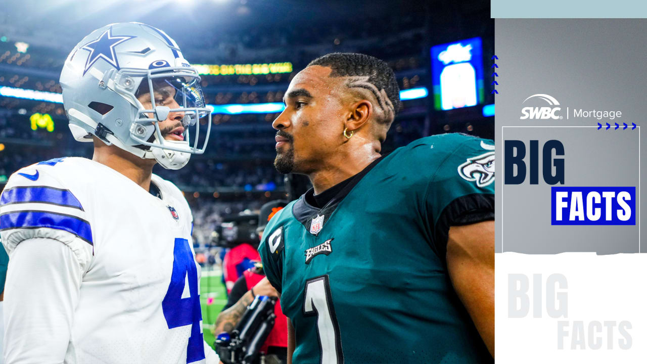Dak Prescott vs Jalen Hurts: Analyzing Their Career Records & QB Rivalry