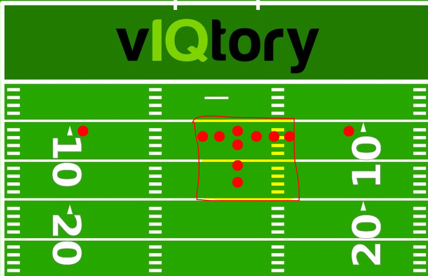What is Intentional Grounding in Football? Understanding the Loss of Down Penalty