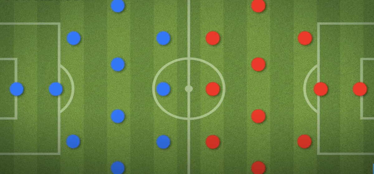 What Is the Total Number of Players on a Soccer Team?