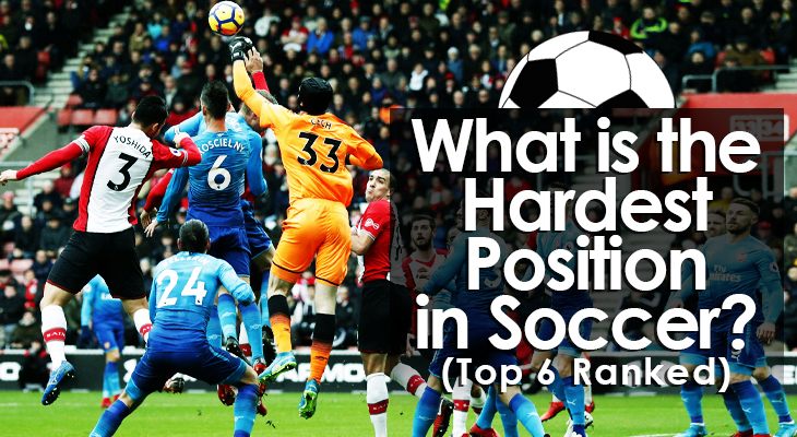 What is the Hardest Position in Soccer? Why Goalkeeper Takes the Top Spot