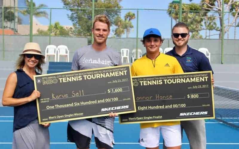 Do Tennis Players Get Paid if They Lose? Tournament Payouts Explained