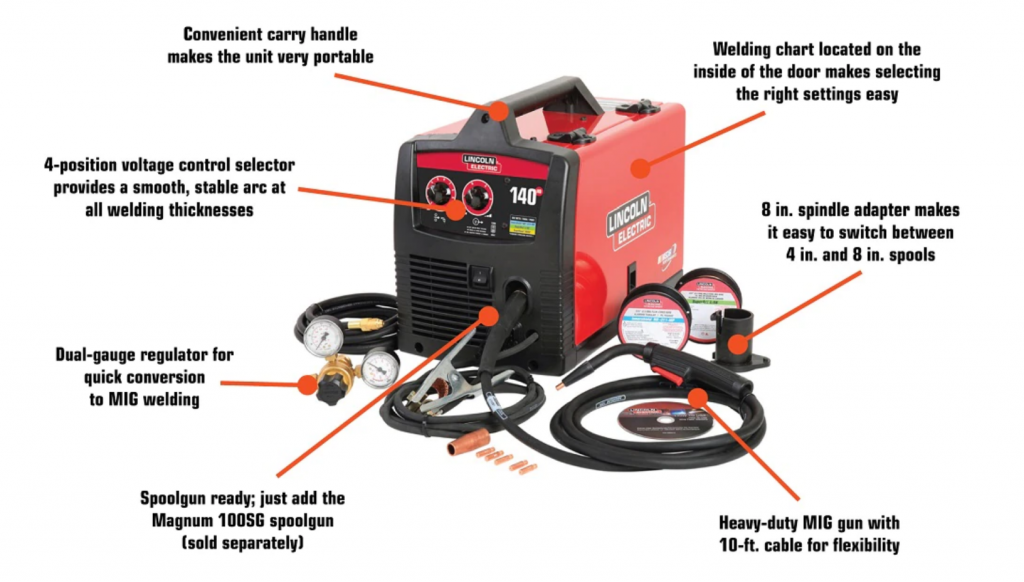 Lincoln Pro MIG 140 NASCAR Edition: High-Performance Welding for Every Project