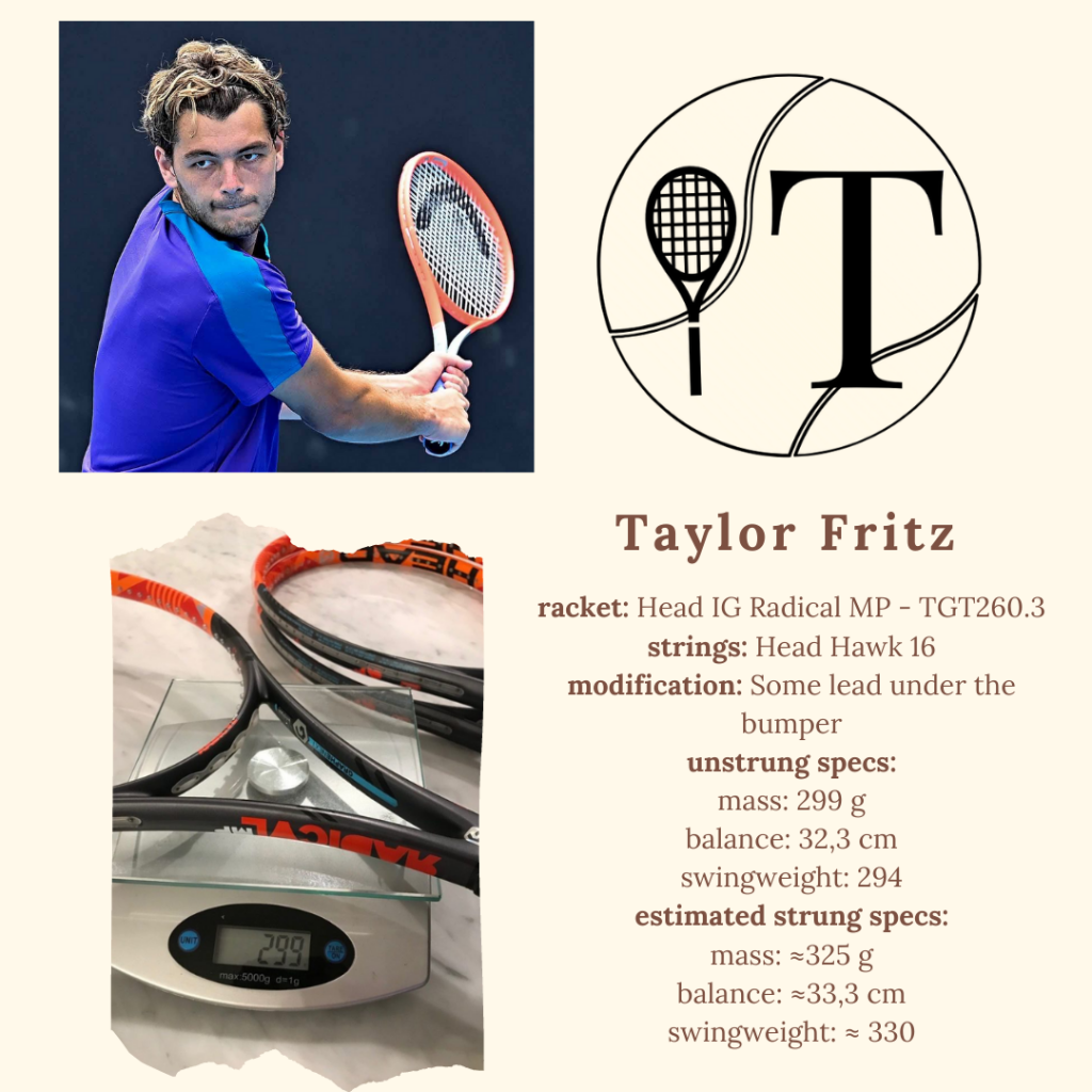The Racket Taylor Fritz Uses: HEAD Radical MP and His String Setup Explained