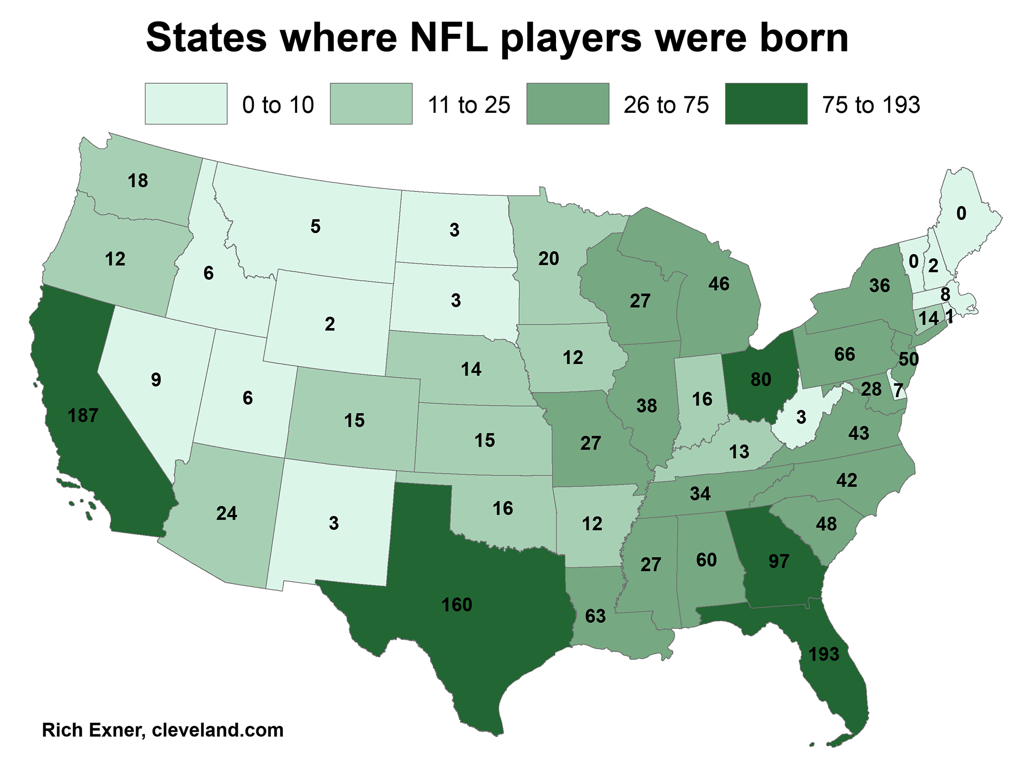 Texas Tops the List: Which State Produces the Most NFL Players?