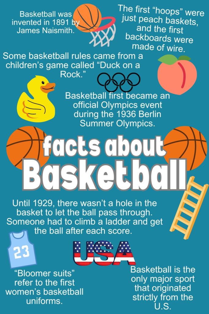 5 Fun and Surprising Facts About Basketball