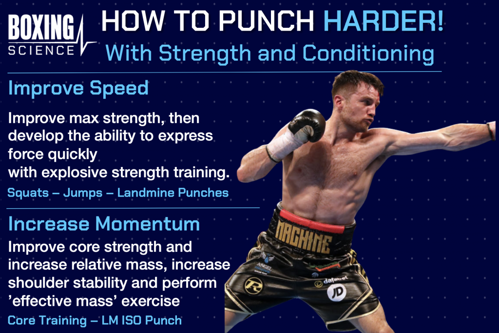 Boxing for Muscle Growth: Types, Effectiveness, and Tips