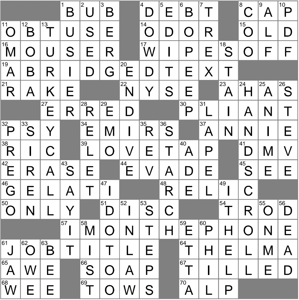 Legendary Figure Crossword Clue Solutions: Find the Answer Now