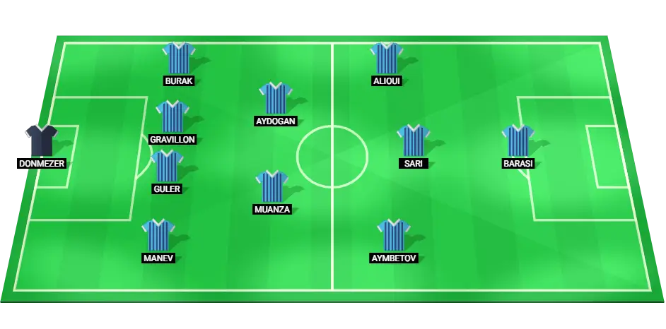 Antalyaspor vs Adana Demirspor Lineups and Match Preview for September 2024