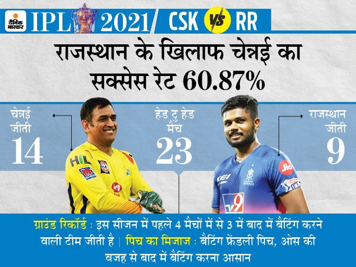 mil vs bkn dream11 prediction आज का मैच (कौन से खिलाड़ी दिलाएंगे ज्यादा पॉइंट्स)